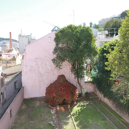 米兰拉讷萨 Lisboa